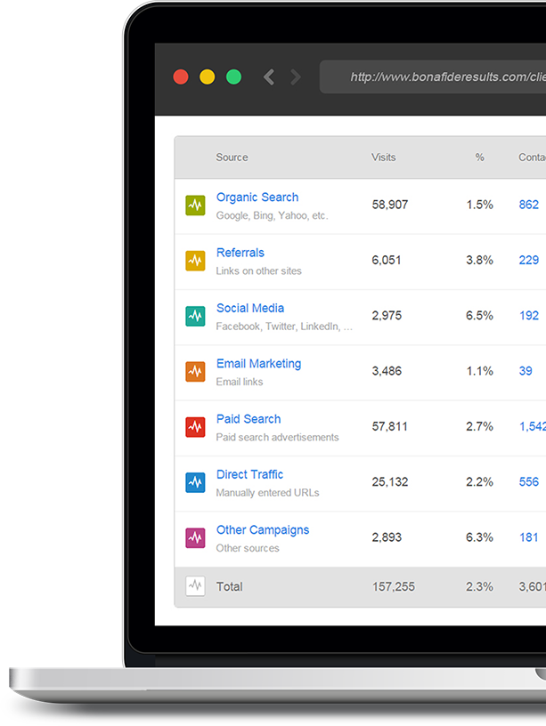 Build your reach: get in front of prospects wherever they are